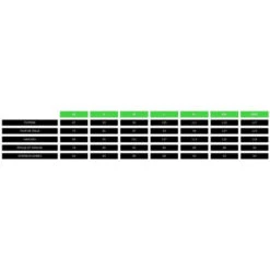 Maillot Craft Aerotec - Noir/Blanc -Vélo Accessoires Offres maillot craft aerotec noir blanc 2